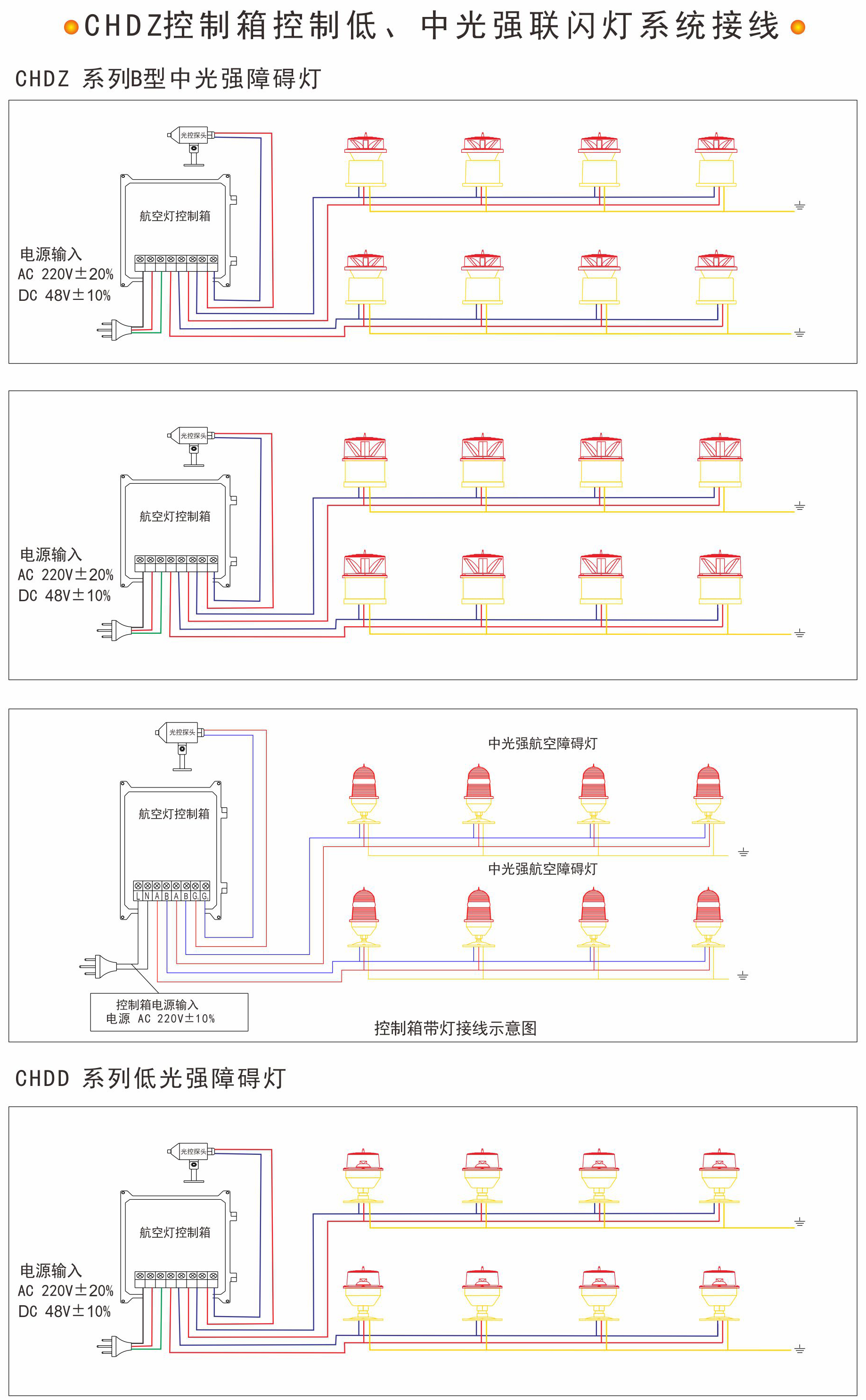 CHDZ控制箱控制低、中光強聯(lián)閃燈系統接線(xiàn)